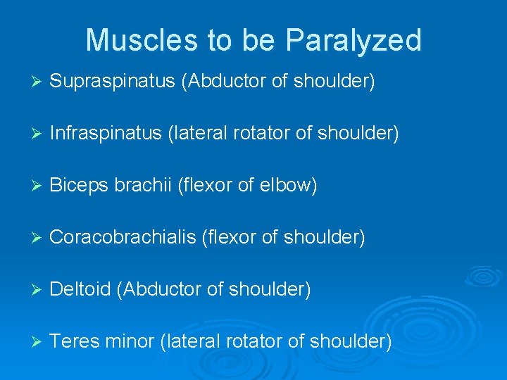 Muscles to be Paralyzed Ø Supraspinatus (Abductor of shoulder) Ø Infraspinatus (lateral rotator of