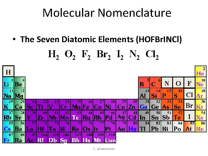 Molecular Nomenclature • The Seven Diatomic Elements (HOFBr. INCl) H 2 O 2 F