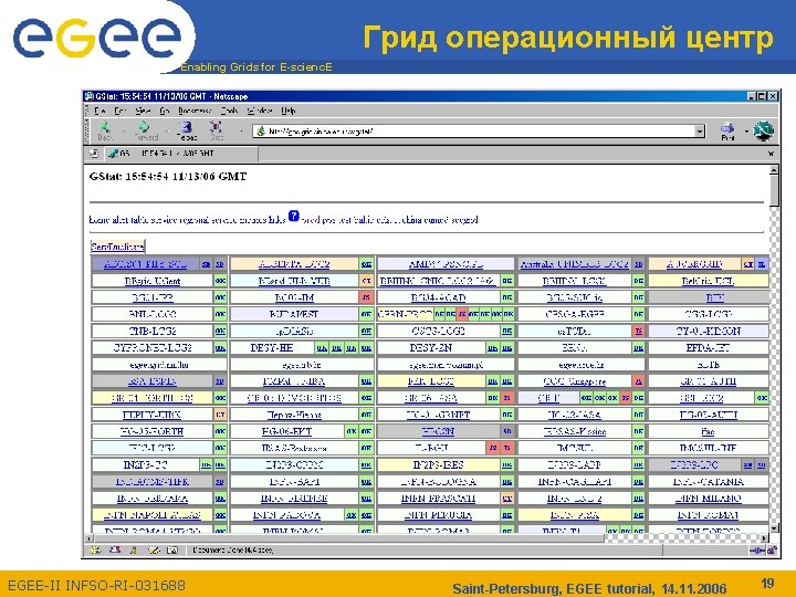 Грид операционный центр Enabling Grids for E-scienc. E EGEE-II INFSO-RI-031688 Saint-Petersburg, EGEE tutorial, 14.