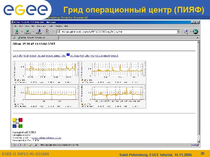 Грид операционный центр (ПИЯФ) Enabling Grids for E-scienc. E EGEE-II INFSO-RI-031688 Saint-Petersburg, EGEE tutorial,