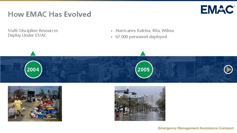 How EMAC Has Evolved Multi-Discipline Resources Deploy Under EMAC 2004 5 • Hurricanes Katrina,