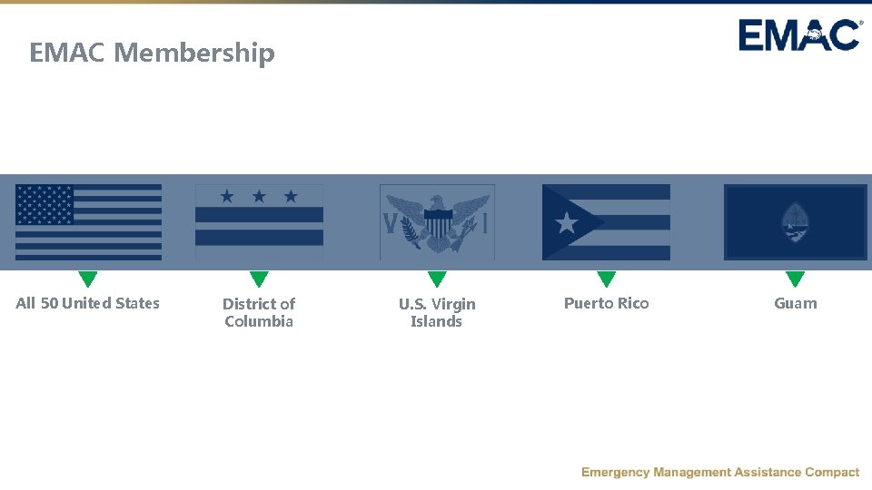 EMAC Membership All 50 United States District of Columbia U. S. Virgin Islands Puerto