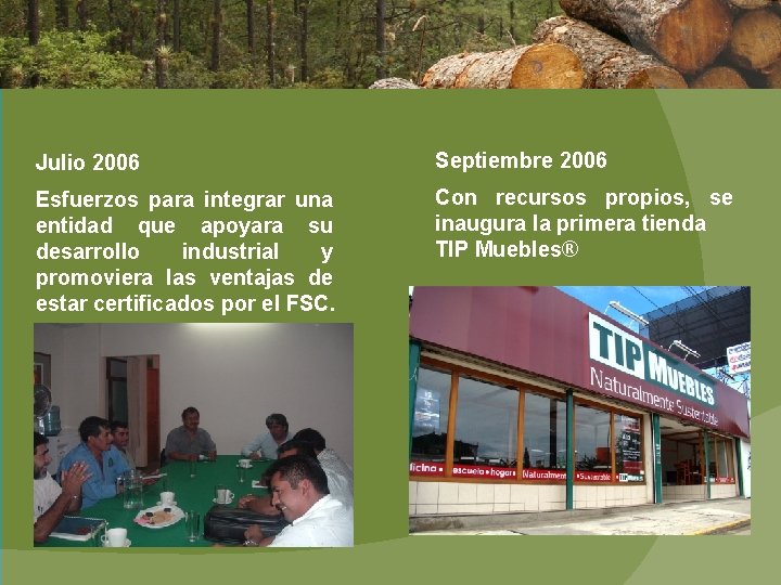 Julio 2006 Septiembre 2006 Esfuerzos para integrar una entidad que apoyara su desarrollo industrial