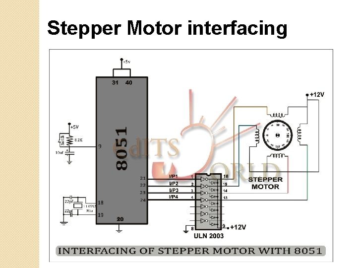 Stepper Motor interfacing 