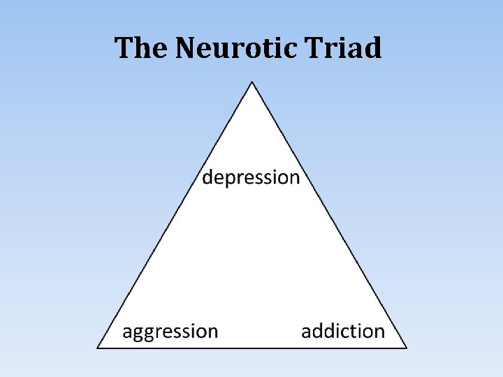 The Neurotic Triad 