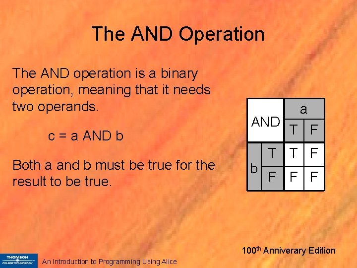 The AND Operation The AND operation is a binary operation, meaning that it needs