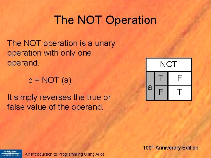 The NOT Operation The NOT operation is a unary operation with only one operand.