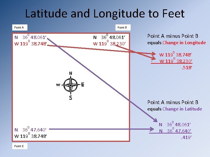 Latitude and Longitude to Feet Point A Point B 0 N 36 48. 061’