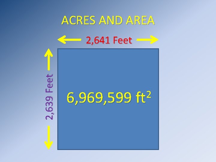 ACRES AND AREA 2, 639 Feet 2, 641 Feet 2 6, 969, 599 ft
