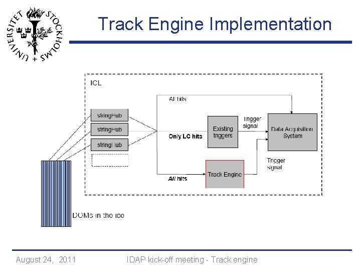 Track Engine Implementation August 24, 2011 IDAP kick-off meeting - Track engine 