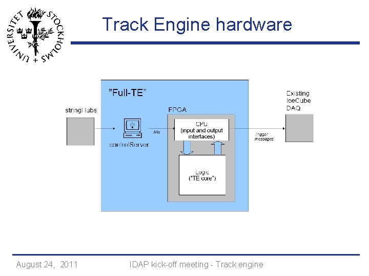 Track Engine hardware August 24, 2011 IDAP kick-off meeting - Track engine 