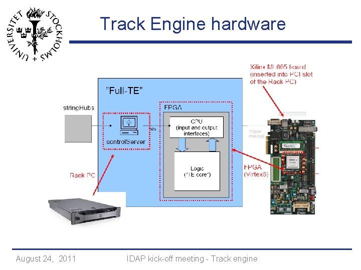 Track Engine hardware August 24, 2011 IDAP kick-off meeting - Track engine 