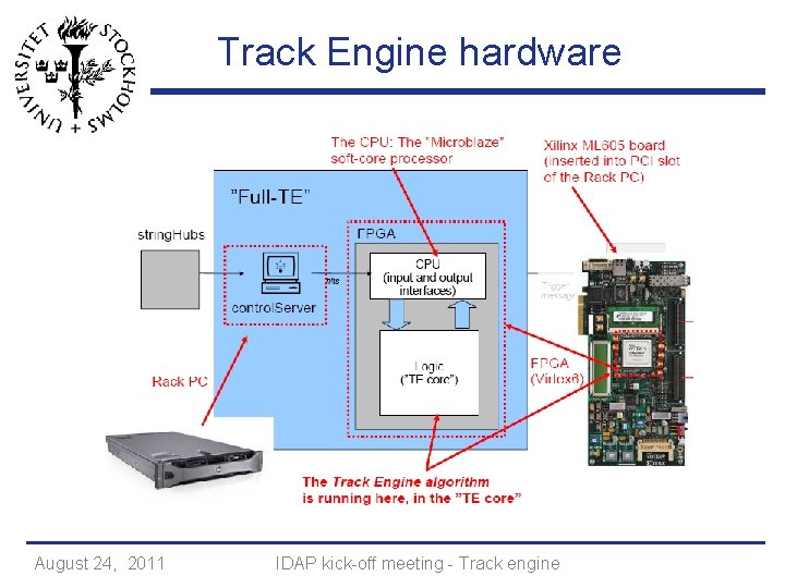 Track Engine hardware August 24, 2011 IDAP kick-off meeting - Track engine 