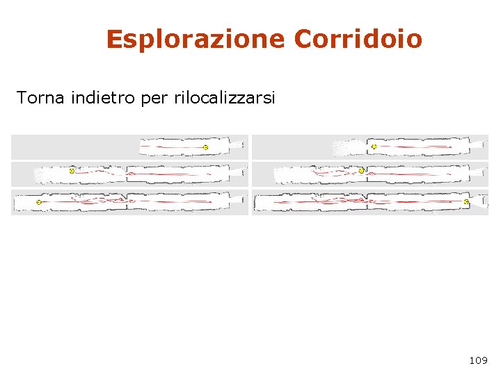 Esplorazione Corridoio Torna indietro per rilocalizzarsi 109 