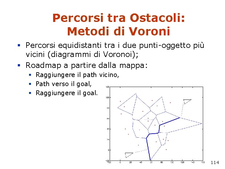 Percorsi tra Ostacoli: Metodi di Voroni § Percorsi equidistanti tra i due punti-oggetto più