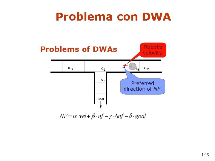 Problema con DWA 149 