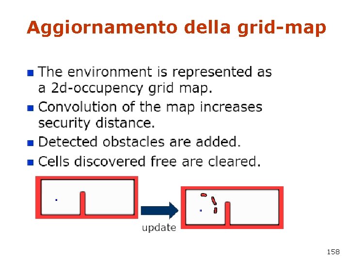 Aggiornamento della grid-map 158 