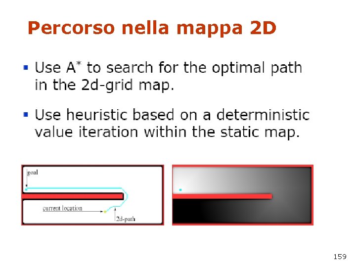 Percorso nella mappa 2 D 159 