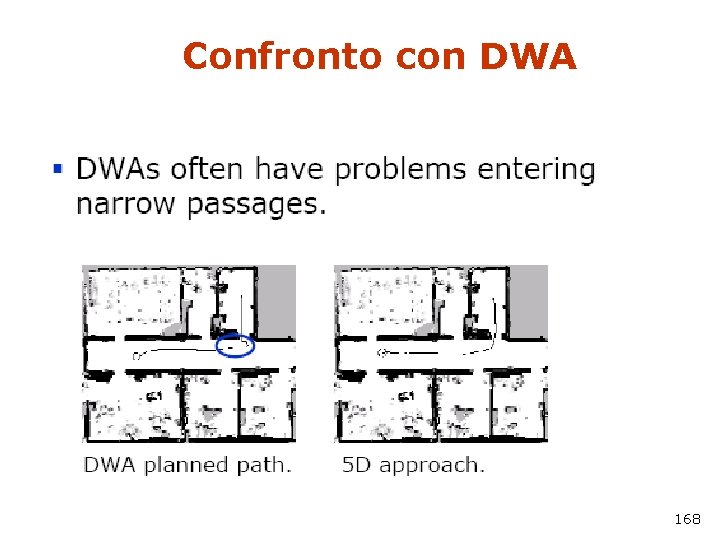 Confronto con DWA 168 