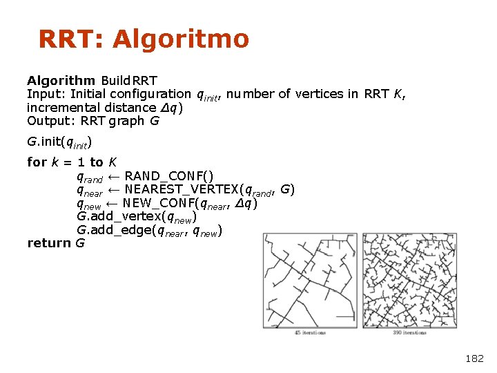 RRT: Algoritmo Algorithm Build. RRT Input: Initial configuration qinit, number of vertices in RRT