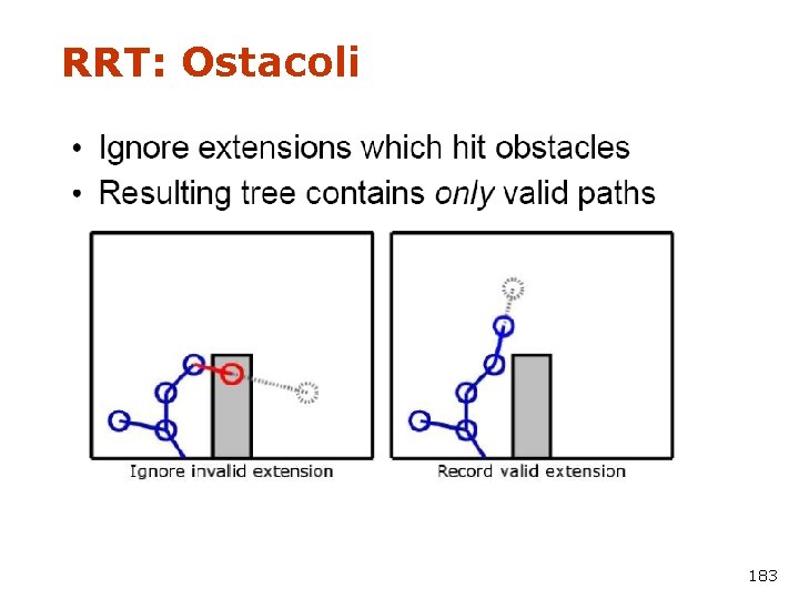 RRT: Ostacoli 183 