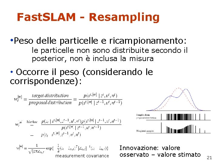 Fast. SLAM - Resampling • Peso delle particelle e ricampionamento: le particelle non sono