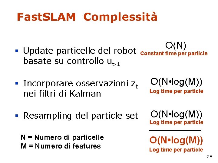 Fast. SLAM Complessità § Update particelle del robot basate su controllo ut-1 § Incorporare