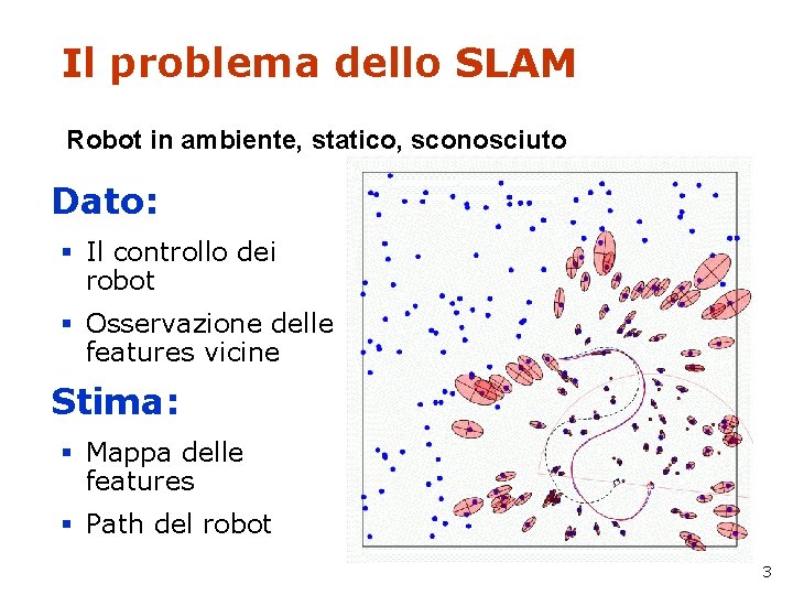 Il problema dello SLAM Robot in ambiente, statico, sconosciuto Dato: § Il controllo dei