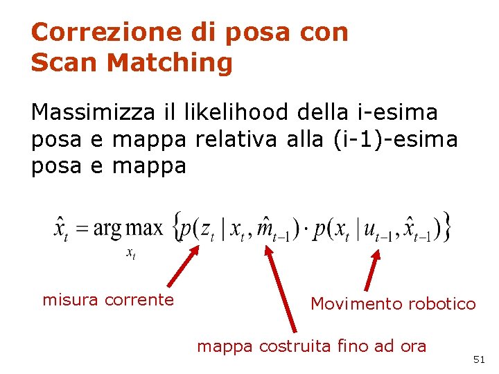 Correzione di posa con Scan Matching Massimizza il likelihood della i-esima posa e mappa