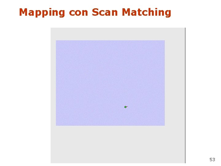 Mapping con Scan Matching 53 