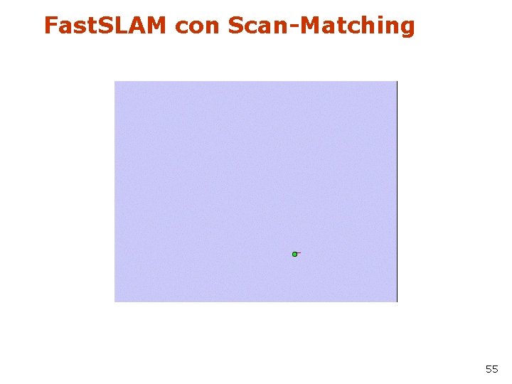 Fast. SLAM con Scan-Matching 55 