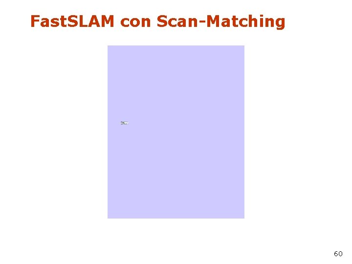Fast. SLAM con Scan-Matching 60 