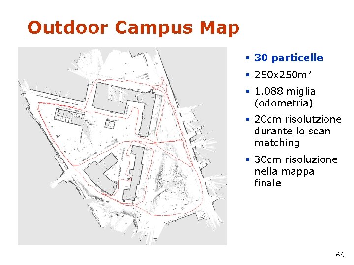 Outdoor Campus Map particles § 30 particelle § 250 x 250 m 2 §