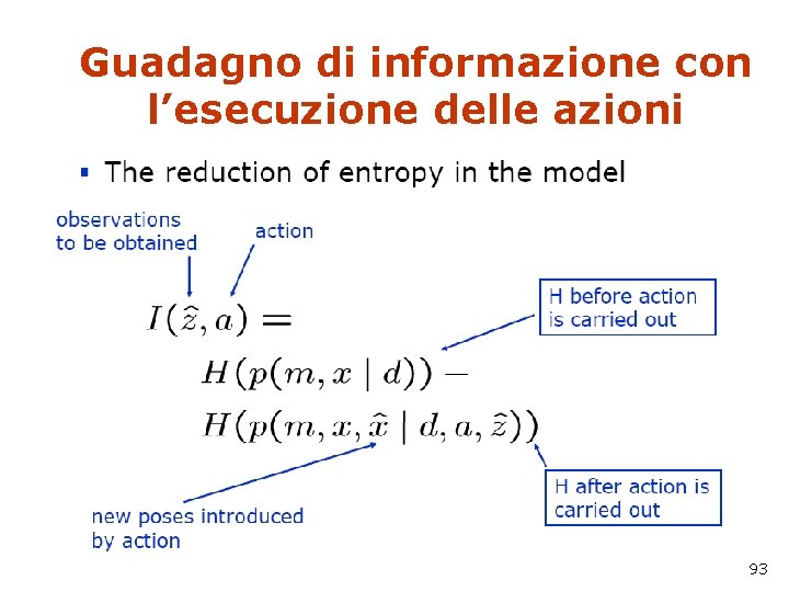 Guadagno di informazione con l’esecuzione delle azioni 93 