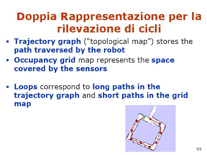 Doppia Rappresentazione per la rilevazione di cicli 99 