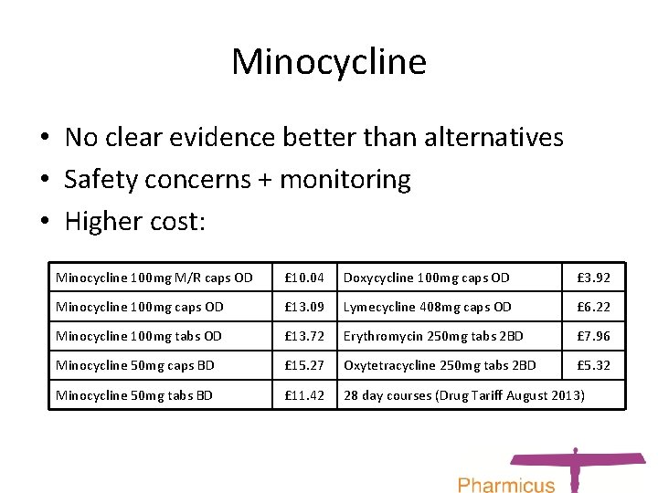 Minocycline • No clear evidence better than alternatives • Safety concerns + monitoring •