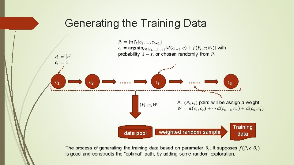 Generating the Training Data …… data pool …… weighted random sample Training data Generating the Training Data …… data pool …… weighted random sample Training data