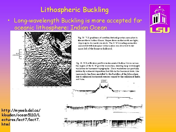 Lithospheric Buckling • Long-wavelength Buckling is more accepted for oceanic lithosphere: Indian Ocean http: