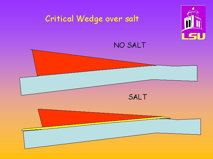 Critical Wedge over salt NO SALT 