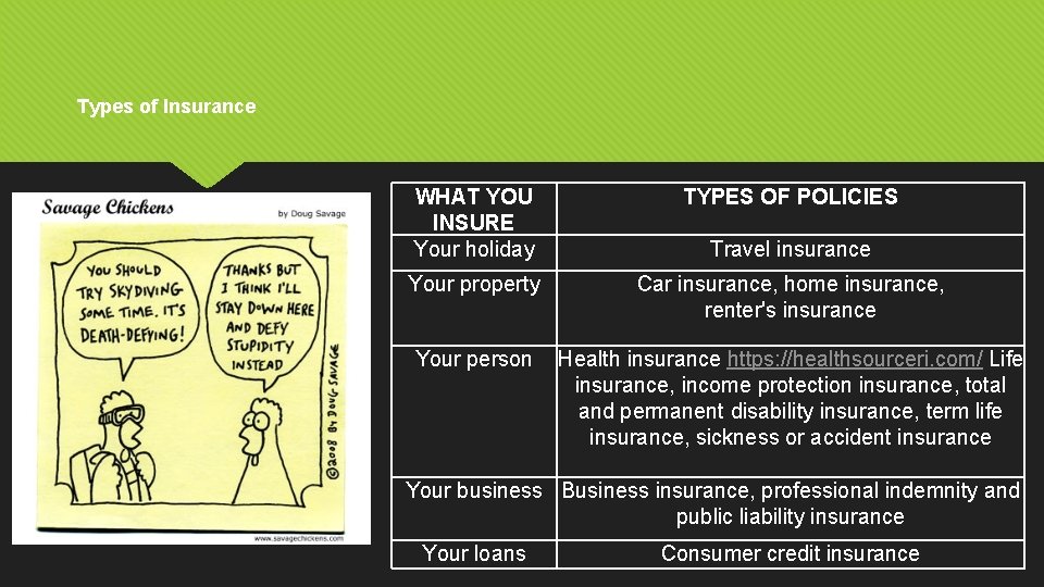 Types of Insurance WHAT YOU INSURE Your holiday TYPES OF POLICIES Your property Car