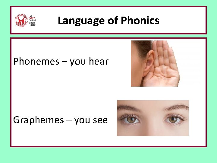 Language of Phonics Phonemes – you hear Graphemes – you see 