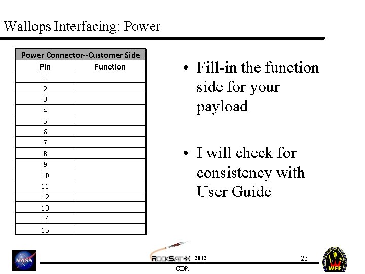 Wallops Interfacing: Power Connector--Customer Side Pin Function 1 2 3 4 5 6 7