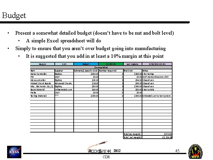 Budget • • Present a somewhat detailed budget (doesn’t have to be nut and