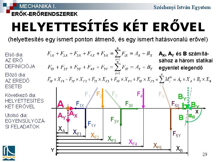 MECHANIKA I. ERŐK-ERŐRENDSZEREK Széchenyi István Egyetem HELYETTESÍTÉS KÉT ERŐVEL (helyettesítés egy ismert ponton átmenő,