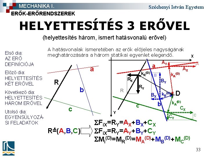 MECHANIKA I. ERŐK-ERŐRENDSZEREK Széchenyi István Egyetem HELYETTESÍTÉS 3 ERŐVEL (helyettesítés három, ismert hatásvonalú erővel)