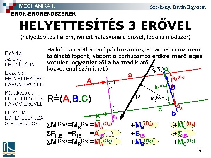 MECHANIKA I. ERŐK-ERŐRENDSZEREK Széchenyi István Egyetem HELYETTESÍTÉS 3 ERŐVEL (helyettesítés három, ismert hatásvonalú erővel,