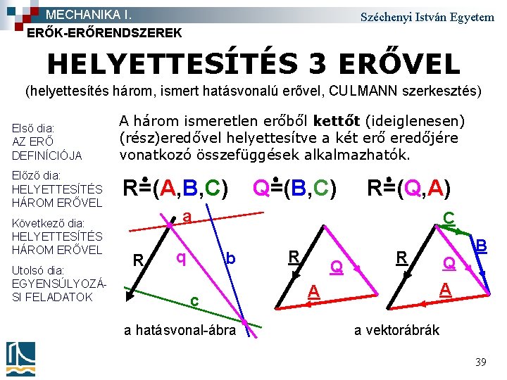 MECHANIKA I. ERŐK-ERŐRENDSZEREK Széchenyi István Egyetem HELYETTESÍTÉS 3 ERŐVEL (helyettesítés három, ismert hatásvonalú erővel,