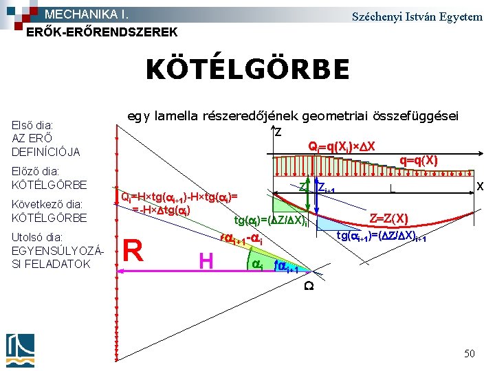 MECHANIKA I. ERŐK-ERŐRENDSZEREK Széchenyi István Egyetem KÖTÉLGÖRBE Első dia: AZ ERŐ DEFINÍCIÓJA Előző dia: