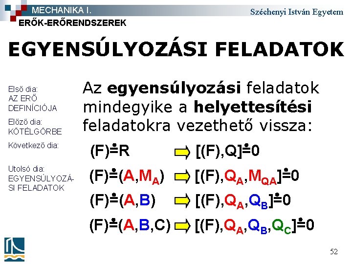 MECHANIKA I. ERŐK-ERŐRENDSZEREK Széchenyi István Egyetem EGYENSÚLYOZÁSI FELADATOK Első dia: AZ ERŐ DEFINÍCIÓJA Előző