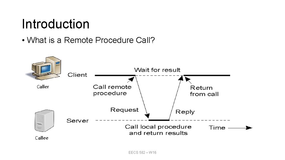 Introduction • What is a Remote Procedure Call? Caller Callee EECS 582 – W